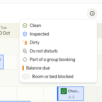 The legend: Clean, Inspected, Dirty, Do not disturb, Part of a group booking, Balance due and Room or bed blocked