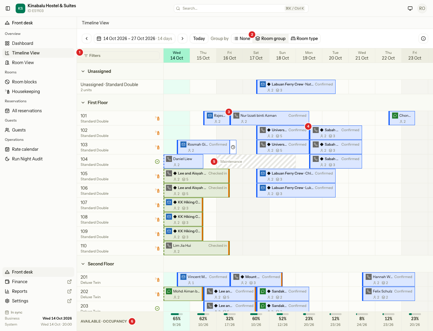 The Timeline View with Filters, Room group, a stay bar, a group bar, a block and the footer numbered