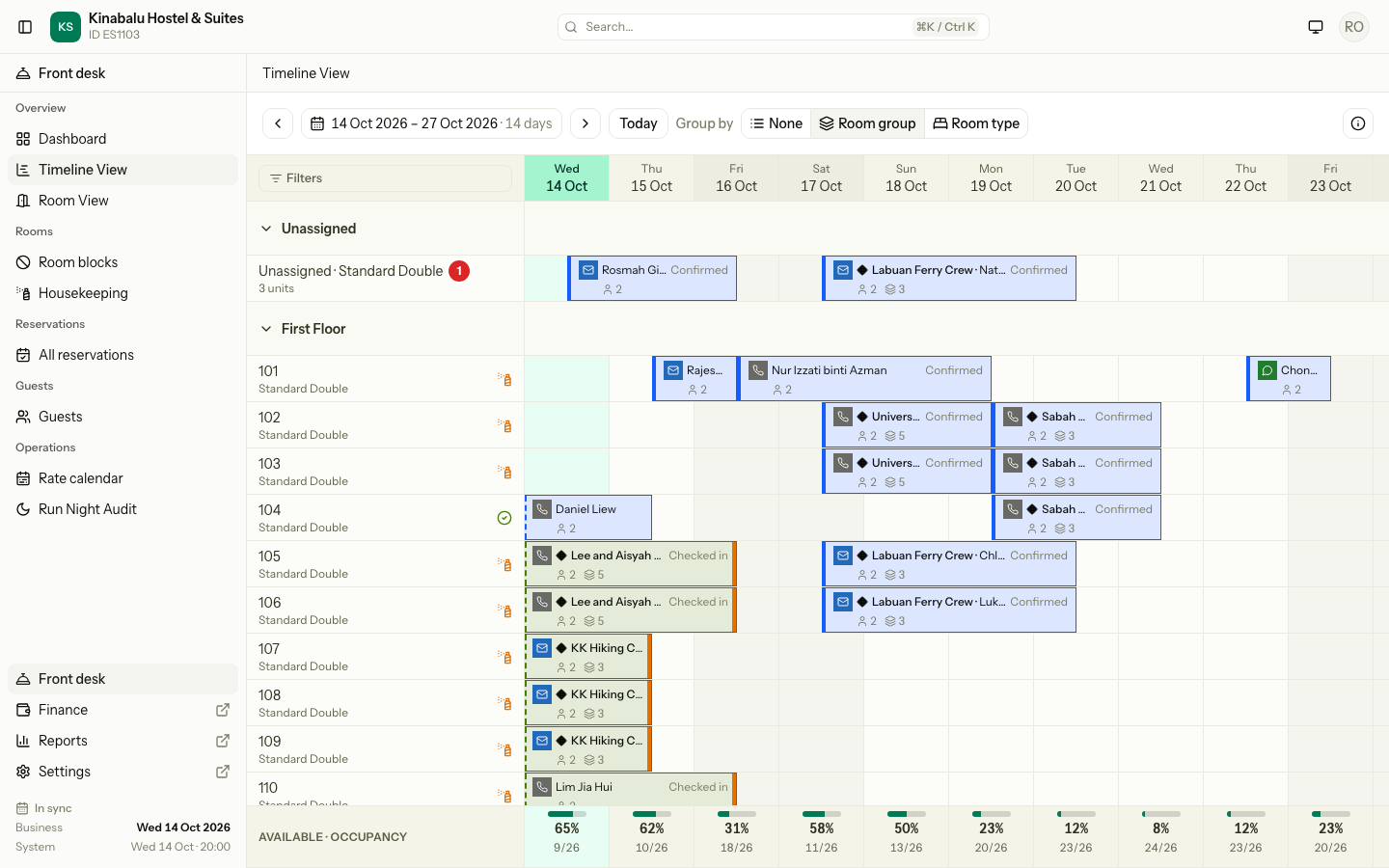 The Timeline View with the Unassigned group at the top: the lane Unassigned · Standard Double, numbered 1, holds 3 units