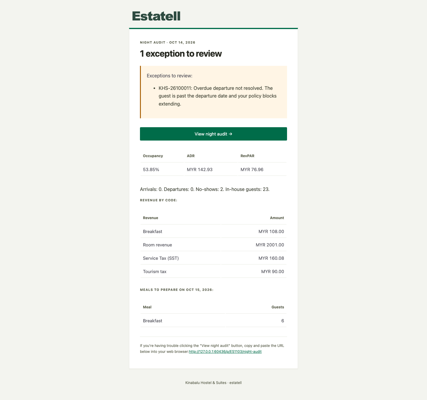 A night audit Exceptions message: the exception panel, a View night audit button, occupancy, ADR and RevPAR, the front desk counts, revenue by code and the meals to prepare