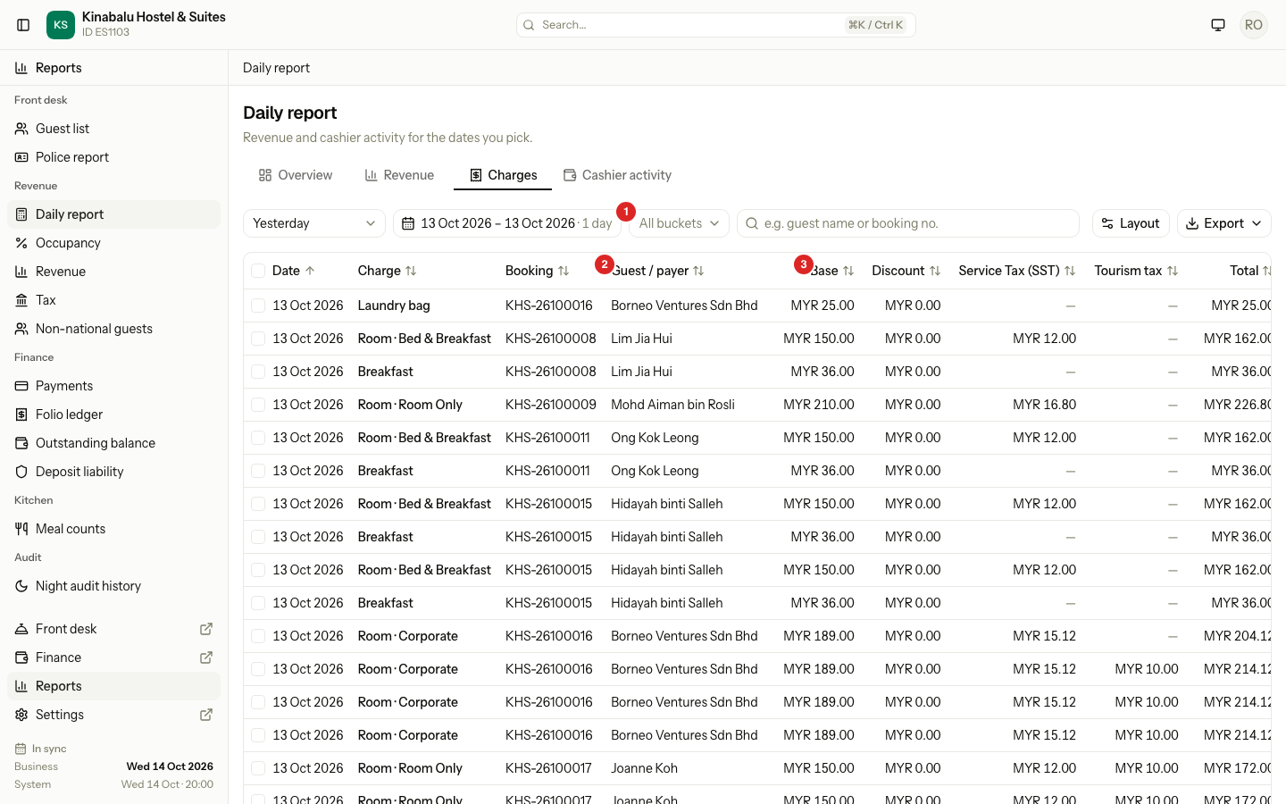 The Charges tab for one day: each charge with its booking, guest, base, discount, taxes and total