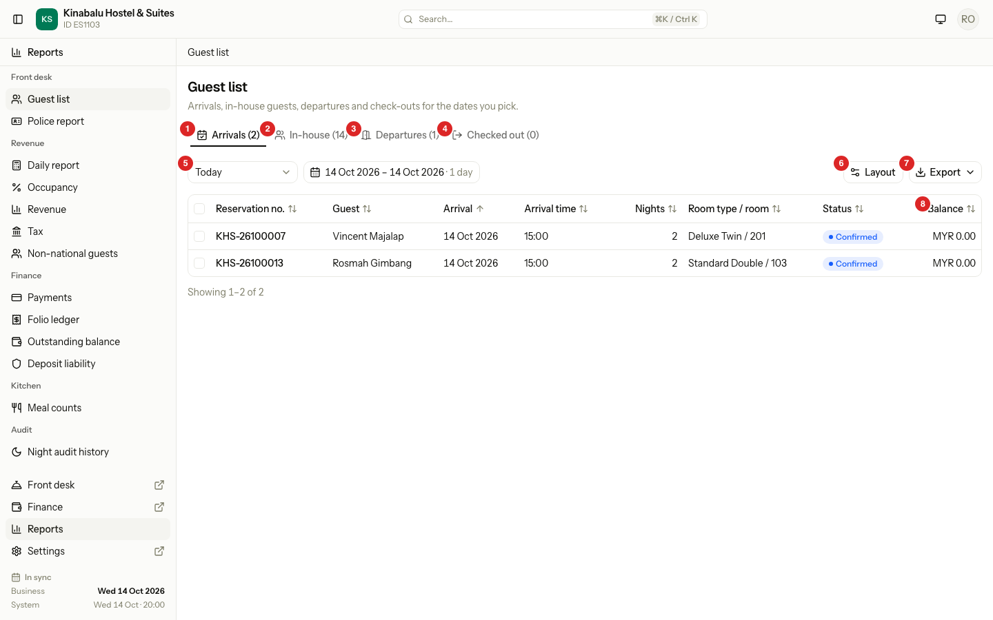 The Guest list on the Arrivals tab: four tabs with their counts, the quick dates, Layout, Export and the Balance column