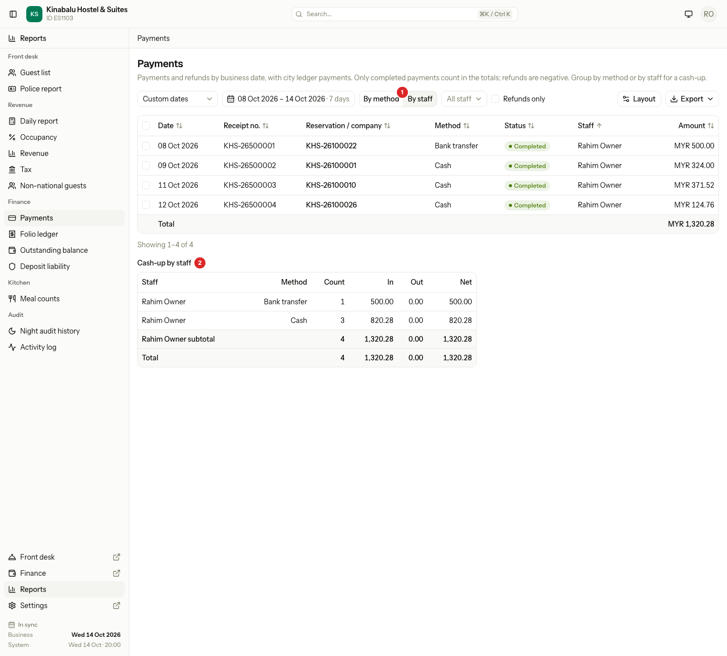 The Payments report grouped By staff. Each cashier has a row for each method and a subtotal